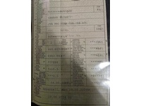 Bild 5: Yamaha FZ1 N ABS